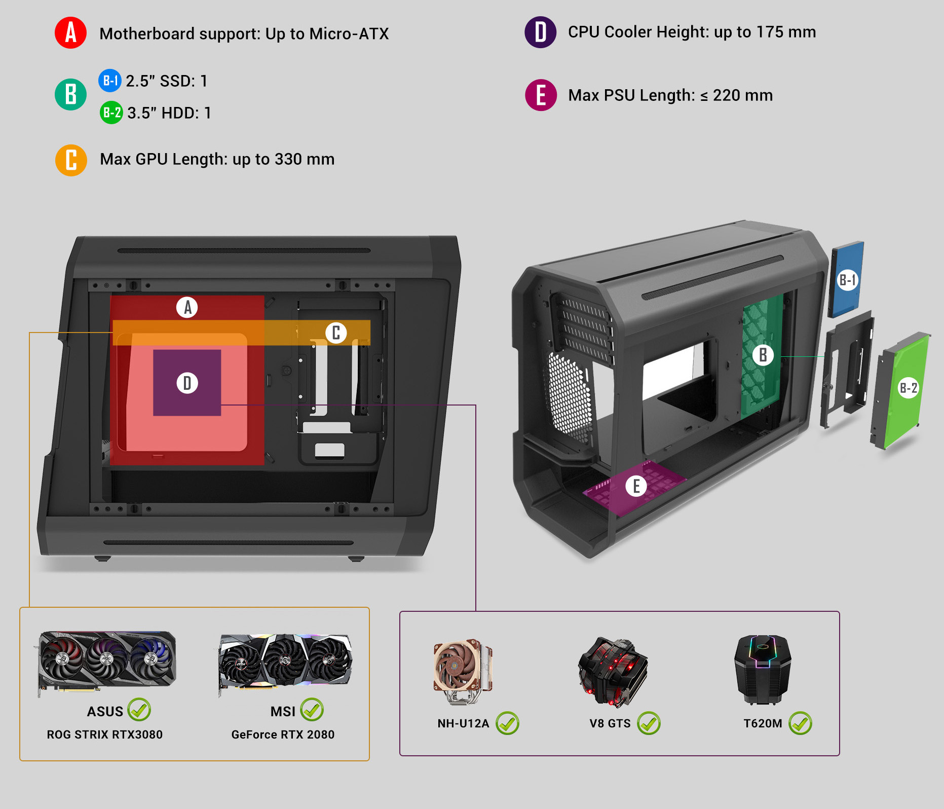 Antec Dark Cube, Dual Front Panels Included, Slide-Open Case